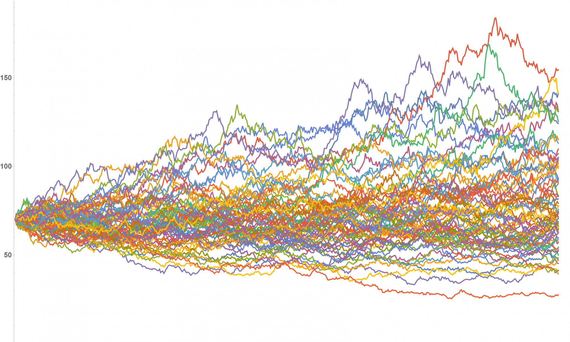 MathConsult